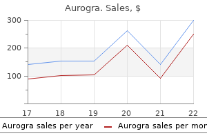 buy generic aurogra 100mg online