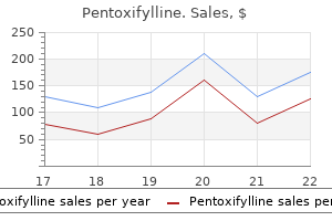 generic 400 mg pentoxifylline mastercard