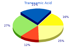 generic 500 mg tranexamic amex