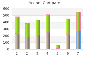 order 2 mg aceon fast delivery