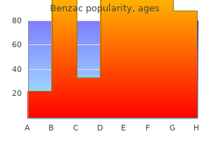 safe 20gr benzac