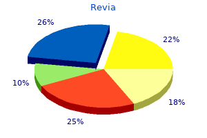 generic revia 50 mg mastercard