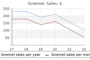 discount sinemet 110mg