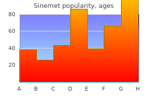 cheap sinemet 300mg on-line