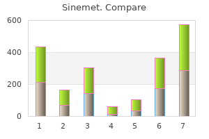 buy 125mg sinemet with mastercard