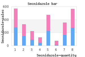 order secnidazole 1gr fast delivery