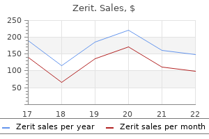 order 40mg zerit