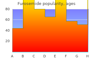 order furosemide 40mg free shipping