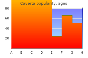 generic 50mg caverta with mastercard