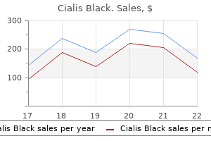 purchase cialis black 800mg overnight delivery