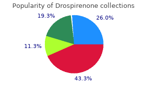 generic drospirenone 3.03mg without a prescription