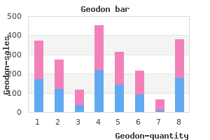 buy geodon 40mg with mastercard