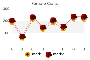 generic 10 mg female cialis with amex