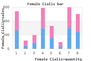 best female cialis 20mg