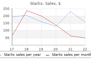 buy 120mg starlix amex