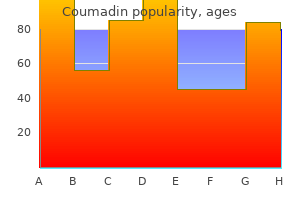 discount coumadin 1 mg line