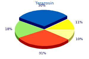 discount terazosin 1mg line