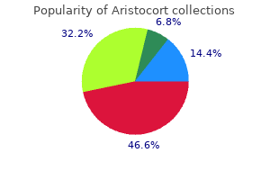 cheap aristocort 4 mg on-line