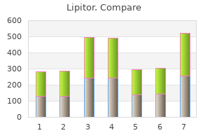 cheap lipitor 20 mg free shipping