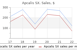 discount 20mg apcalis sx amex