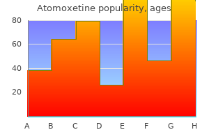 buy atomoxetine 18mg amex