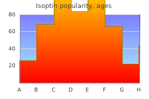 buy discount isoptin 240mg line