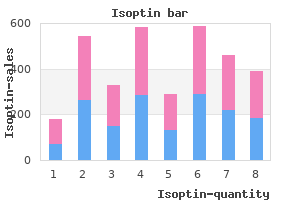 order isoptin 40mg on-line