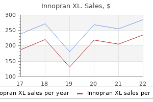 purchase 40 mg innopran xl with mastercard