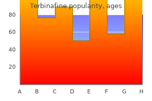 purchase terbinafine 250mg