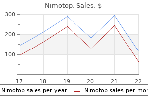 nimotop 30mg with amex