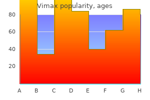 buy generic vimax 30 caps on-line