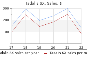 discount tadalis sx 20mg online