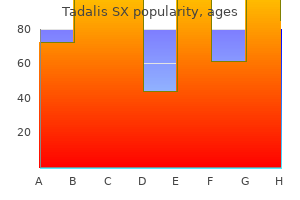 20mg tadalis sx amex