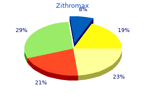 generic zithromax 250mg on-line