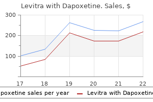 purchase levitra with dapoxetine 40/60 mg