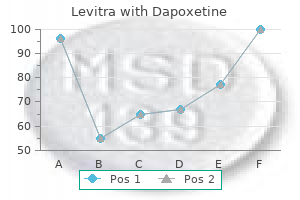 effective levitra with dapoxetine 40/60 mg