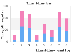 discount tizanidine 2mg line