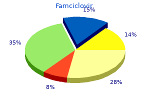 order famciclovir 250 mg free shipping