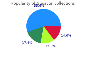 grisactin 250mg with visa