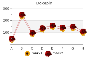 purchase doxepin 25 mg