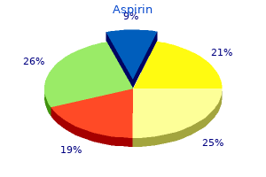 buy aspirin 100pills otc