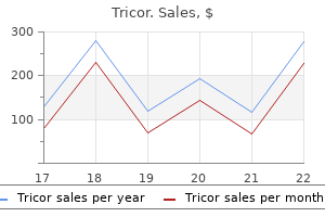 discount tricor 160mg with mastercard