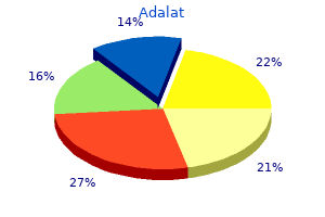 discount adalat 30 mg free shipping
