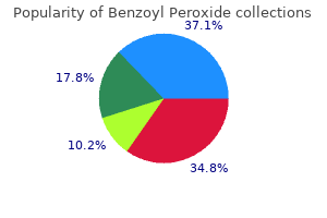 cheap benzoyl 20gr line
