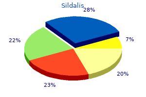 buy 120 mg sildalis with mastercard