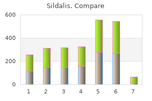 order sildalis 120 mg overnight delivery
