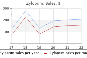 100mg zyloprim fast delivery