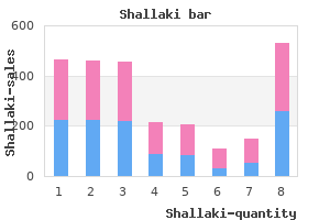 effective 60caps shallaki
