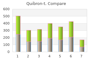 cheap 400mg quibron-t