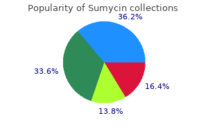 buy discount sumycin 500 mg